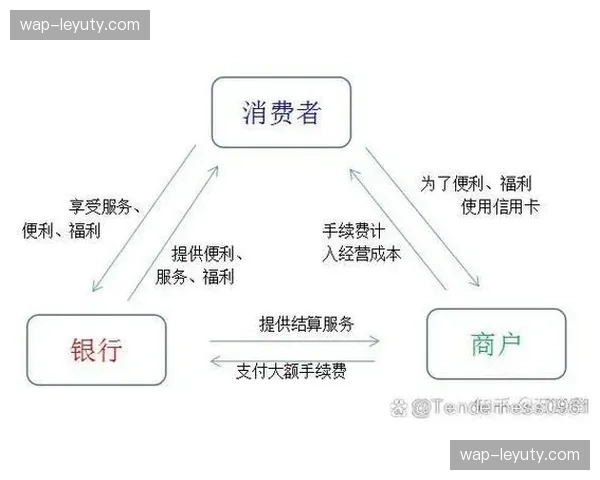体育博彩反洗钱系统API集成，赛事合规性监管体系重塑